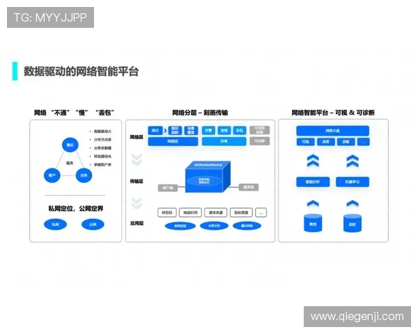 云开平台网页版适配指南：多终端无缝连接实现最佳用户体验的实用技巧